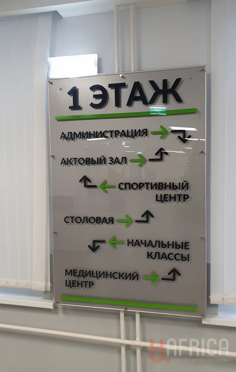 Навигационный указатель этажей